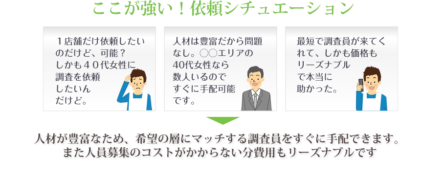 総合人材サービス 株式会社ログロール