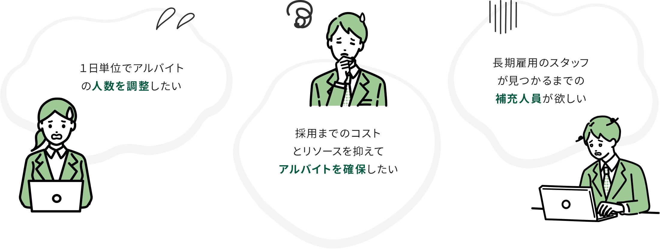 1日単位でアルバイトの人数を調整したい 採用までのコストとリソースを抑えてアルバイトを確保したい 長期雇用のスタッフが見つかるまでの補充人員が欲しい